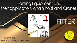 Hoisting equipment