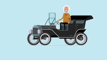 Video 2   Intro   Zero Defects Strategy   Video