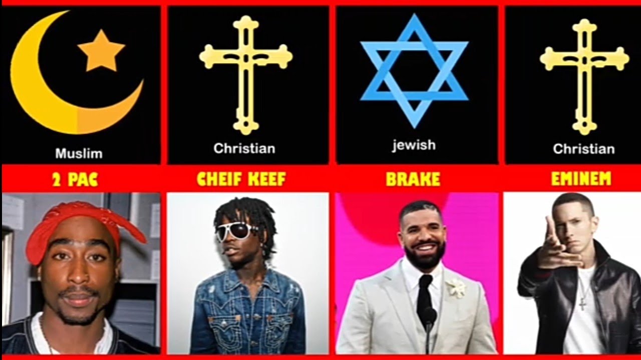 Religion Of Famous Rappers - YouTube