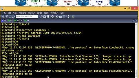 How to Configure Redistribution between  RIPng & EIGRP, IPv6