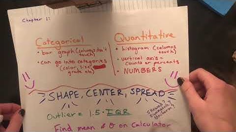 AP Stats - Chapter 1