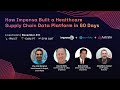 How Impensa Built a Healthcare Supply Chain Data Platform in 60 Days (with Astrato + Snowflake)