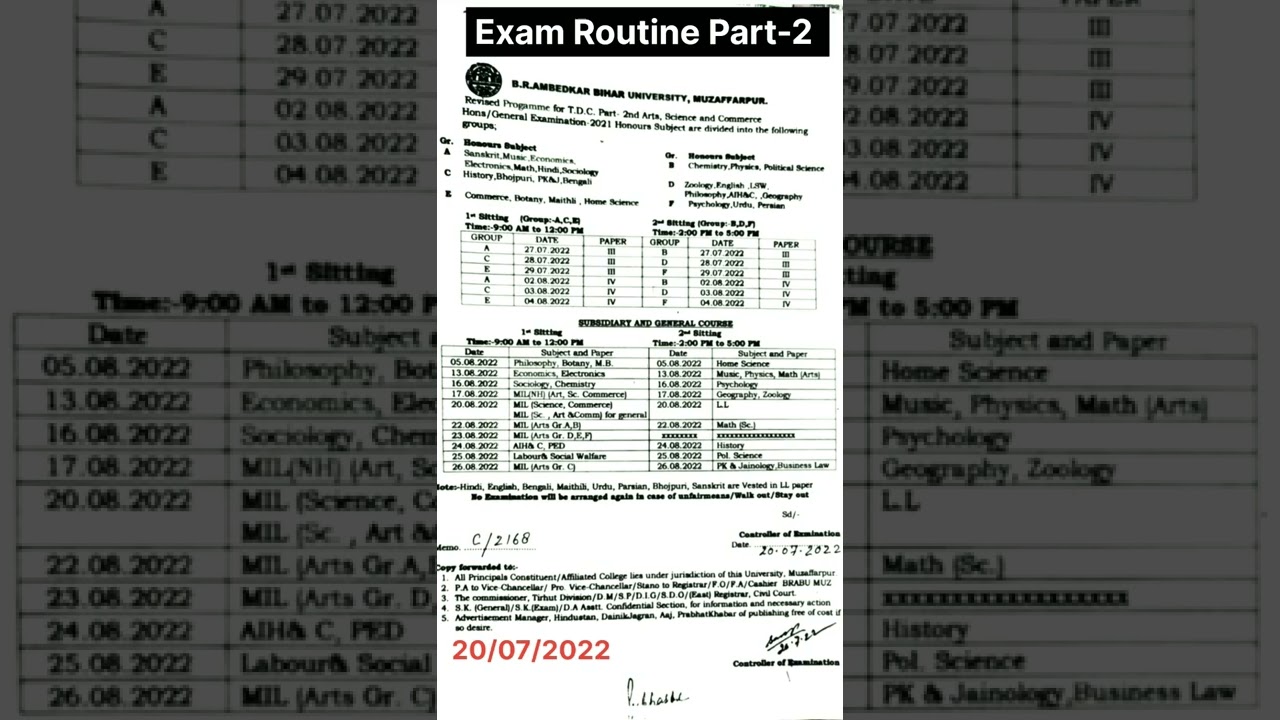 BRABU Part-2 Exam Routine 2022 