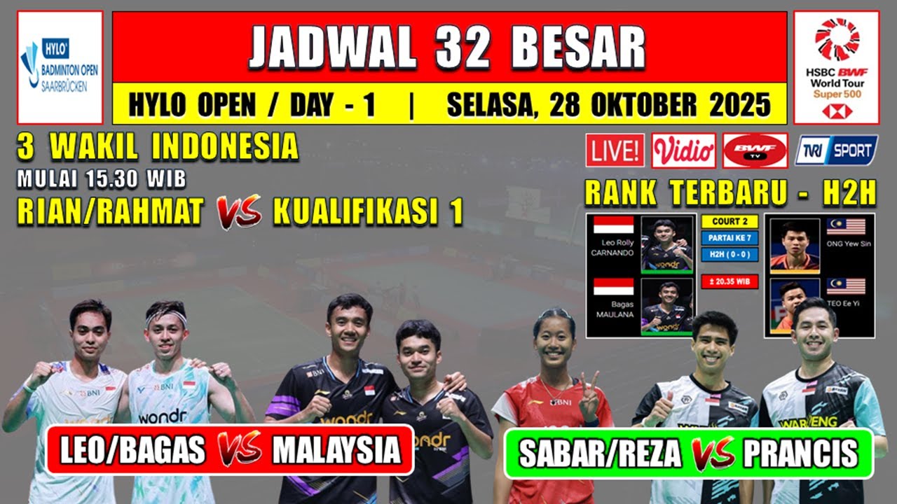 Jadwal 32 Besar Hylo Open 2025 Hari Ini ~ LEO/BAGAS vs MALAYSIA ~ SABREZ vs PRANCIS ~ 3 WAKIL INA