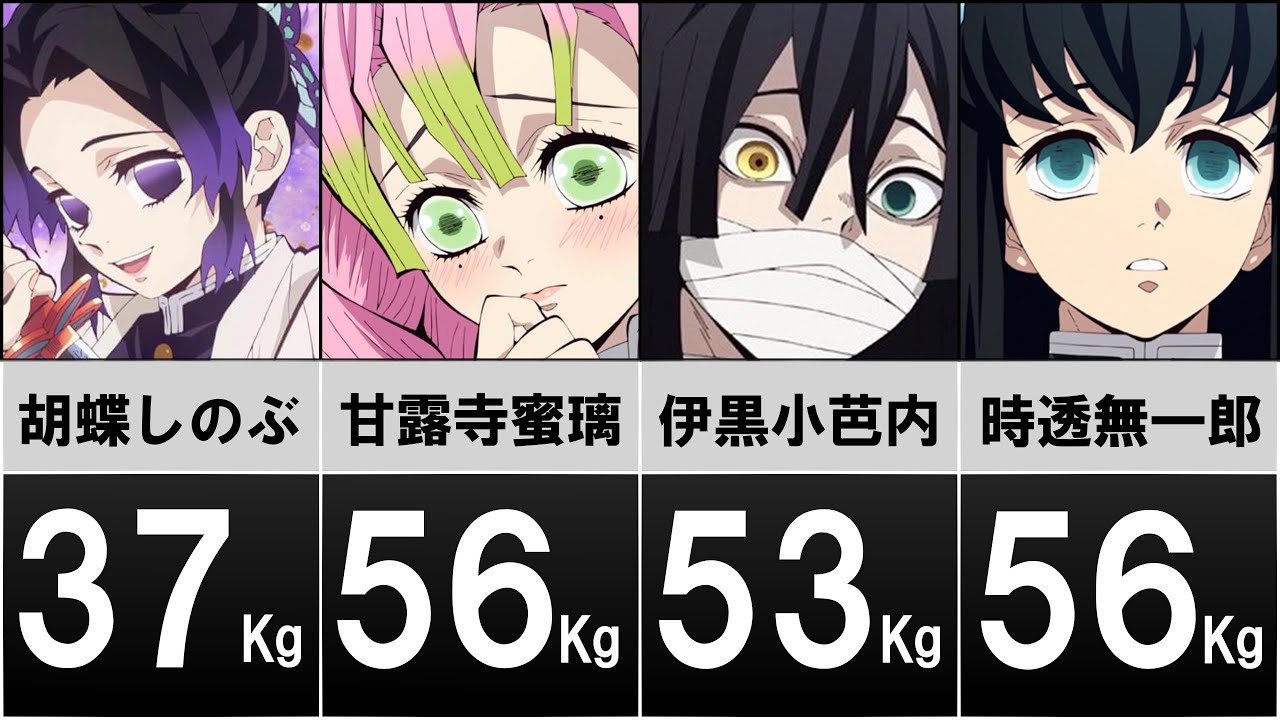 鬼 滅 の 刃 身長 体重