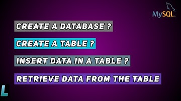 Create a Database, Table, Insert data in table, Retrieve Data from The Table | SQL Series : #5