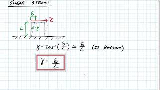 Axial and Shear Strain