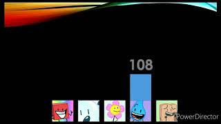 Battle For BFB Viewer Voting 12