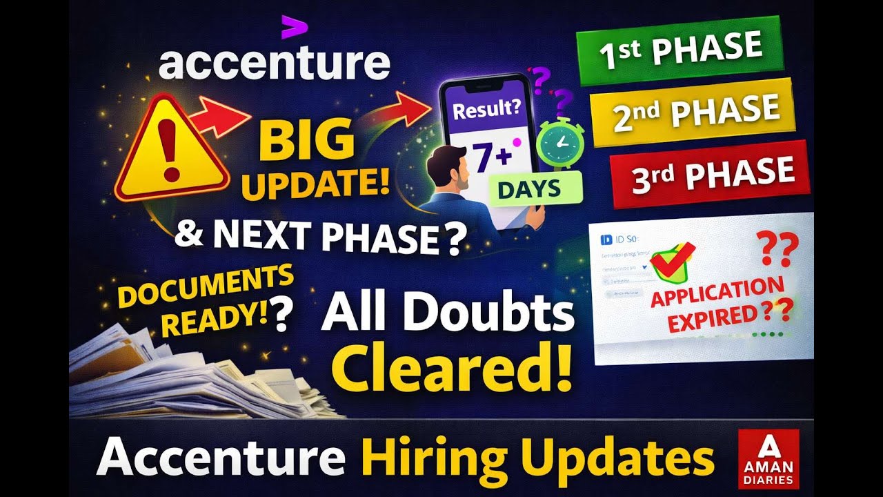Accenture Latest Updates 2025 | Result, Interview, Phases Explained | Complete Guide | Result Kab