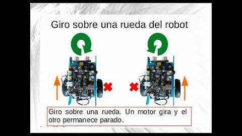 Retos para aprender a programar Arduino con mBot. 3ª Parte.