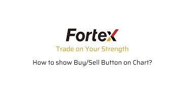 Fortex 7 — How to show the buy sell button on chart