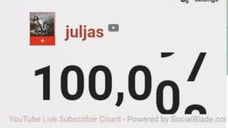100000 Subscribers.... Thank You