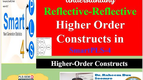 SmartPLS-SEM: Lecture 45 Validating Reflective-Reflective HOC/LOC Constructs (اردو زبان میں)
