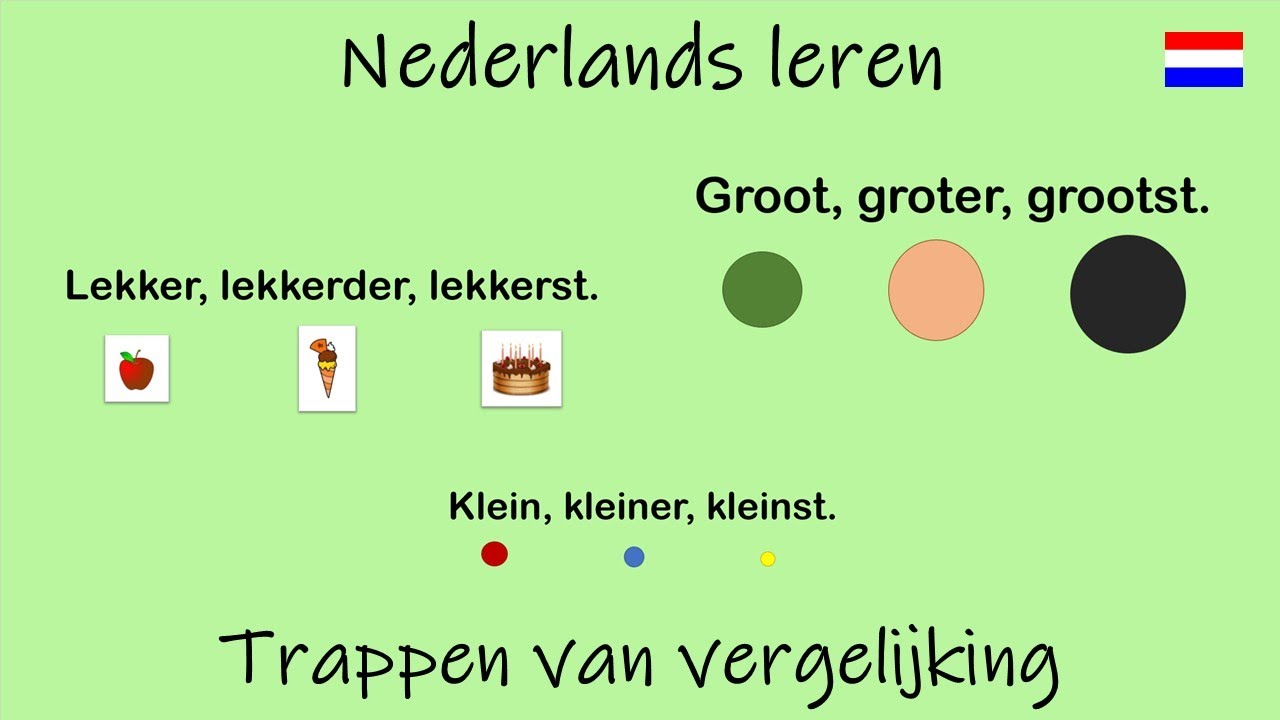 Nederlands leren; Trappen van vergelijking. (Les 24) - YouTube