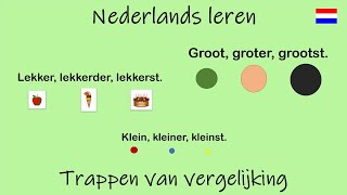 Nederlands leren; Trappen van vergelijking. (Les 24)