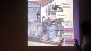 TECHNICAL COMMUNICATIONS PRESENTATION