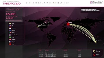 Threat Map Cyber Attacks Real Time