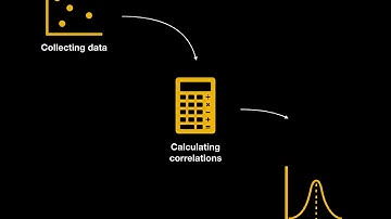 Webometrics methods for research and analysis