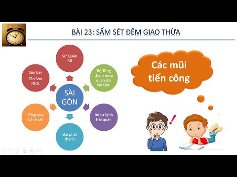 Tuần 23 - Lịch Sử - Bài: Sấm sét đêm giao thừa
