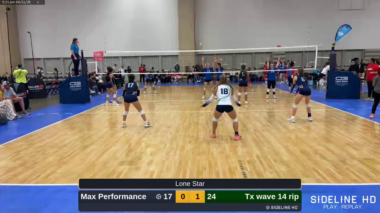 Tx wave 14 rip vs. TBD (2025.04.11)