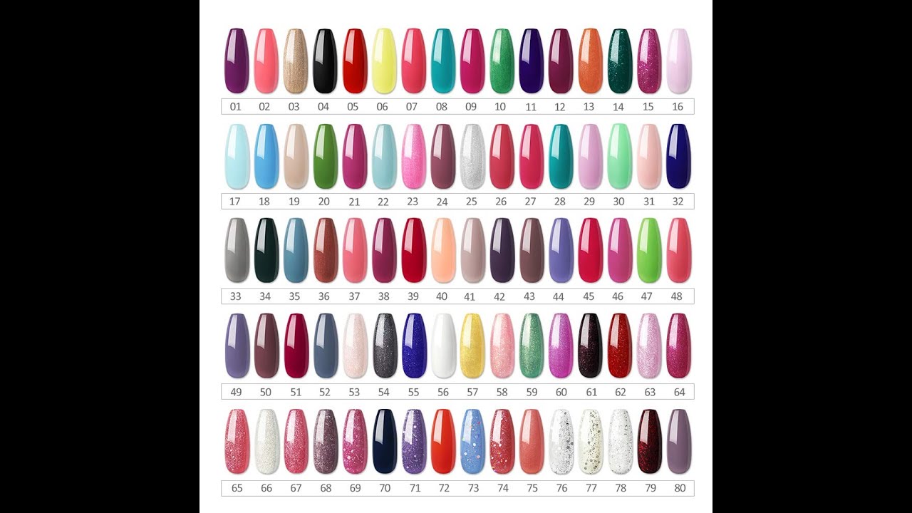 The Meaning Behind Different Nail Polish Colors - wide 8