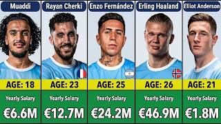 Full 🔵 Manchester City Players’ Salaries 2026–27 💰 | How Much Does EVERY Player Earn News