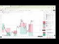 🔴 LIVE Nifty & Bank Nifty Trading | Market Analysis | Option Trading Live