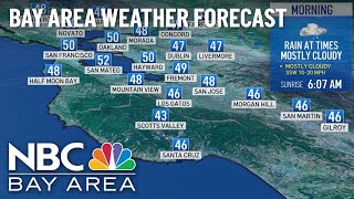 Bay Area Forecast: Rain Chances Return, Warming Trend Ahead