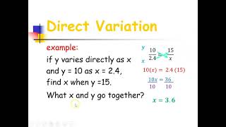 Famous Direct Variation NOTES Profile