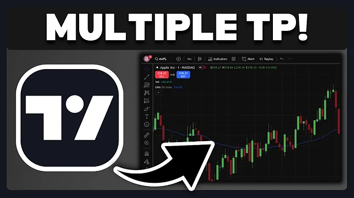 How To Set Multiple Take Profits On TradingView - Full Guide
