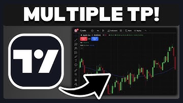 How To Set Multiple Take Profits On TradingView - Full Guide