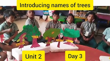 Term 2 Unit 2 My garden Day 3 Introducing names of trees English Ennum Ezhuthum