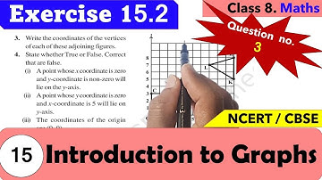 Exercise 15.2 | Question no 3 | Chapter 15 | Introduction to Graphs  | Class 8 | Maths| NCERT