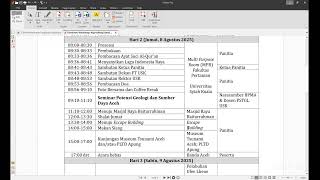 Workshop Capstone Asproditegi