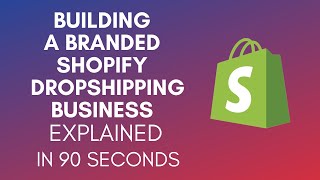 How To Build A Branded Shopify Dropshipping Business?