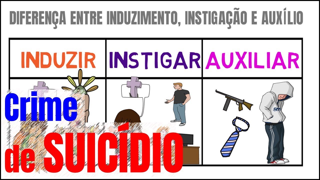 Art 80 Do Codigo Penal