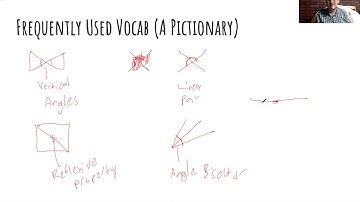 Delta Math Triangle Proof Tips