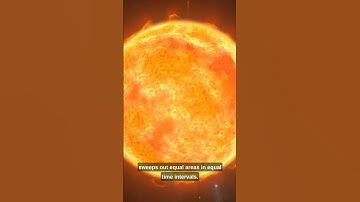 Unlocking Kepler