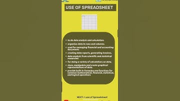 Uses of Spreadsheets | MS Excel | LibreOffice Calc | OpenOffice Calc