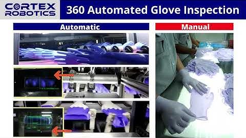Glove Manual Inspection VS Automated Inspection