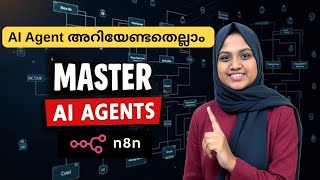 No Code AI Agents with n8n in Malayalam | All you need to know about AI Agents