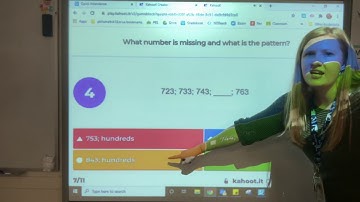 MyMath Check My Progress Review (Day 1)
