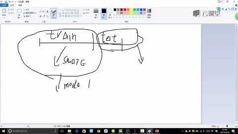 python数据分析与机器学习实战-课时128.SMOTE样本生成策略.flv_d