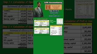 12th Accountancy | Accounts from incomplete records | Exercise 8 step by step in Tamil