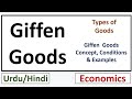 What are Giffen Goods? Meaning &amp; Examples in 2 Minutes