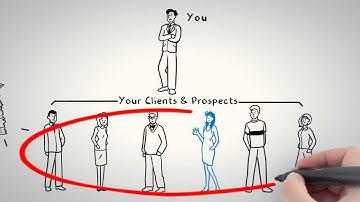 Whiteboard Animation Constant Contact HD