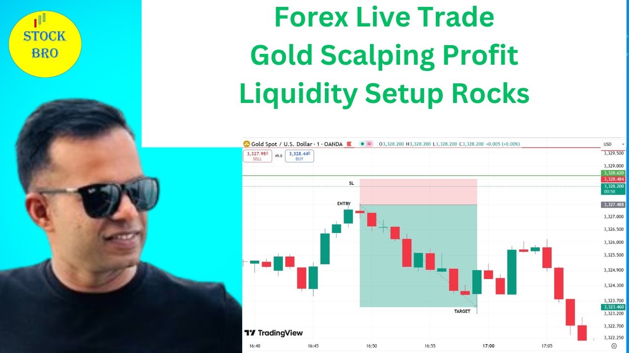 Gold Live Trade || Forex trading || Liquidity setup - YouTube