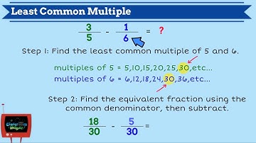 Subtracting Fractions using Least Common Multiple
