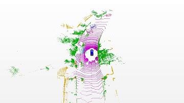 SemanticKITTI: Semantics and Instances (Seq. 02)