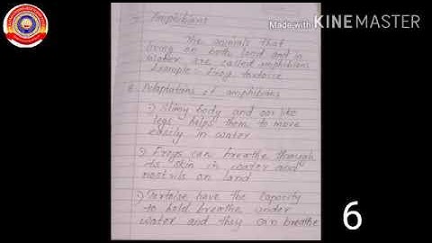 KRSMA#Standard 4 EVS Part 8 Chapter 1 Fields And Forests